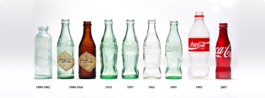 Bottle Chronology